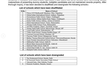 CBSE ने उठाया बड़ा कदम ,कई स्कूलों की मान्यता रद्द