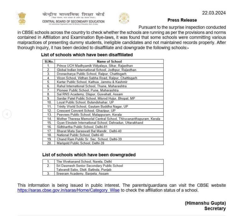 CBSE ने उठाया बड़ा कदम ,कई स्कूलों की मान्यता रद्द