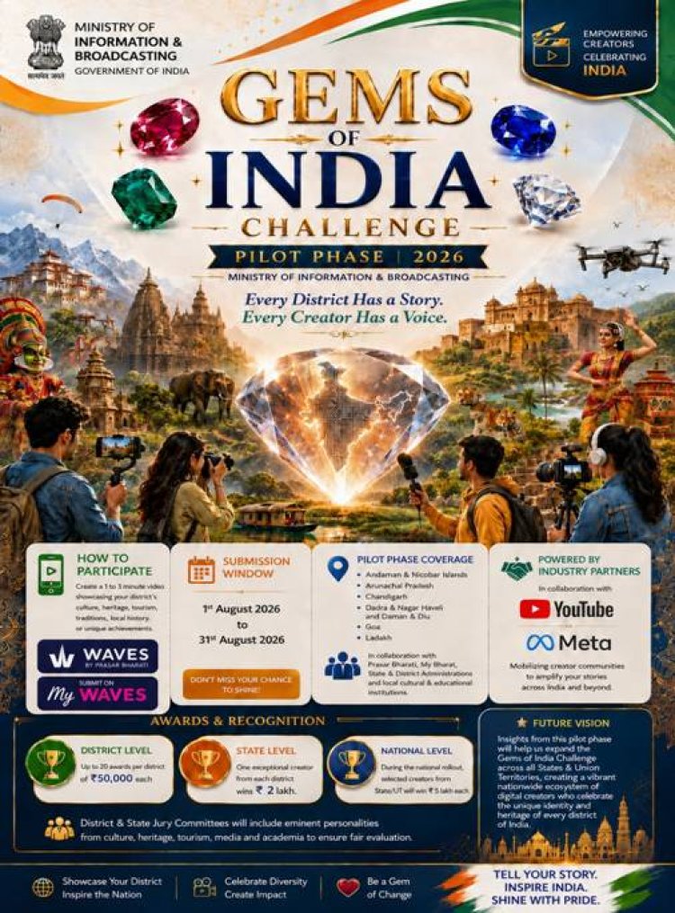 I&B Ministry Invites Grassroots Creators to Showcase District Culture, Heritage and Tourism on MyWAVES